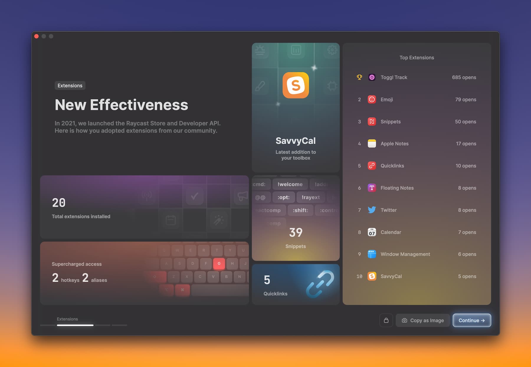 Effectivness with extensions. 20 extensions installed. 2 hotkeys. 2 aliases. SavvyCal is the latest addition. 5 quicklinks. Toggl Track is my most opened.