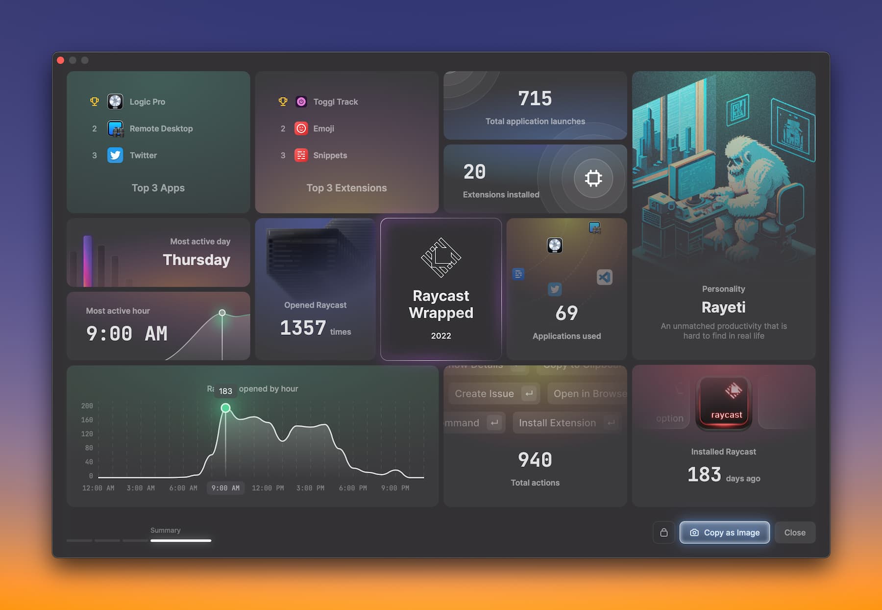 Top 3 apps are Logic Pro, Remote Desktop, and Twitter. 715 total application launches. Opened Racast 1,357 times. 69 applications used. 940 total actions. My personality is listed as a Rayeti - unmatched productivity that is hard to find in real life.